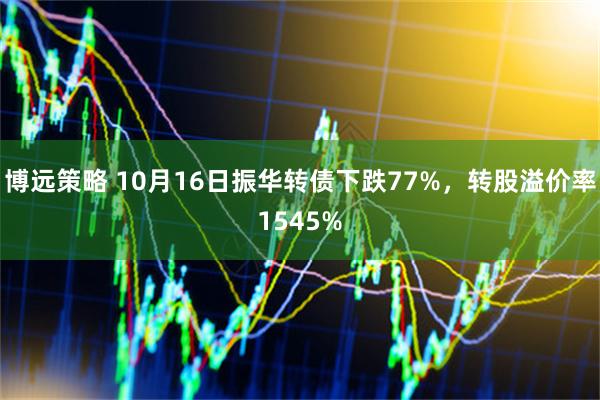 博远策略 10月16日振华转债下跌77%，转股溢价率1545%