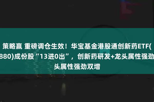 策略赢 重磅调仓生效！华宝基金港股通创新药ETF(520880)成份股“13进0出”，创新药研发+龙头属性强劲双增